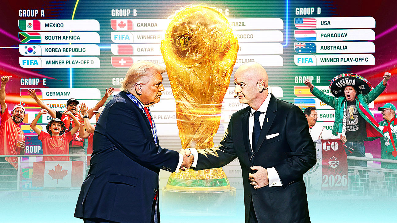 2026世界杯前瞻：三国合办、48队扩军带来的前所未有复杂度